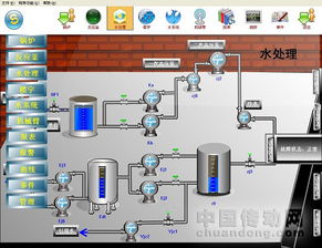 實(shí)時(shí)數(shù)據(jù)庫(kù)在計(jì)算機(jī)信息系統(tǒng)集成中的核心作用與應(yīng)用探析